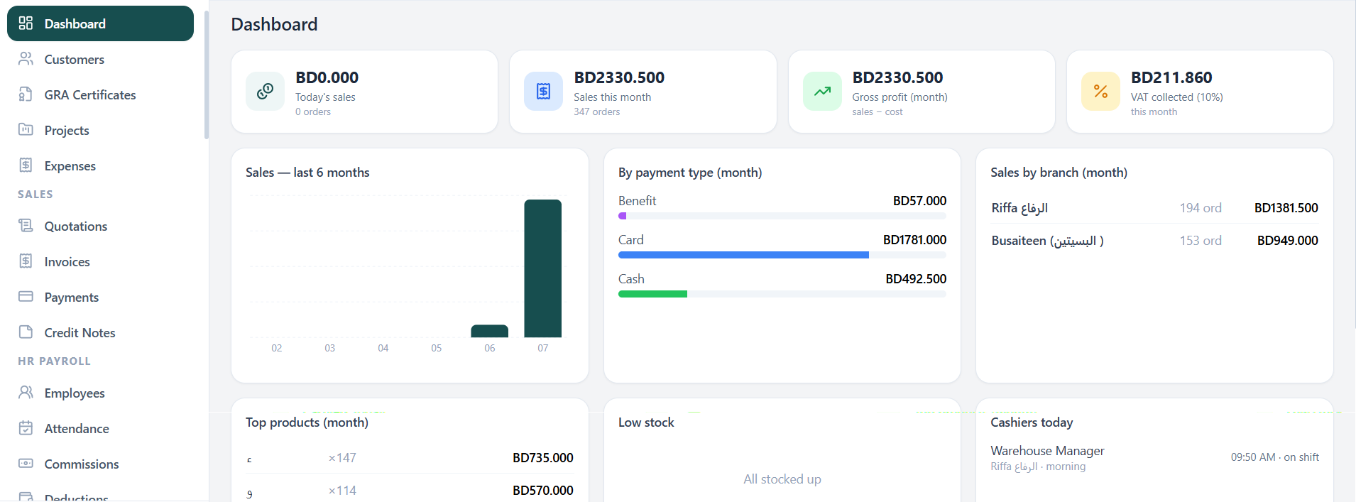 Wasla ERP dashboard